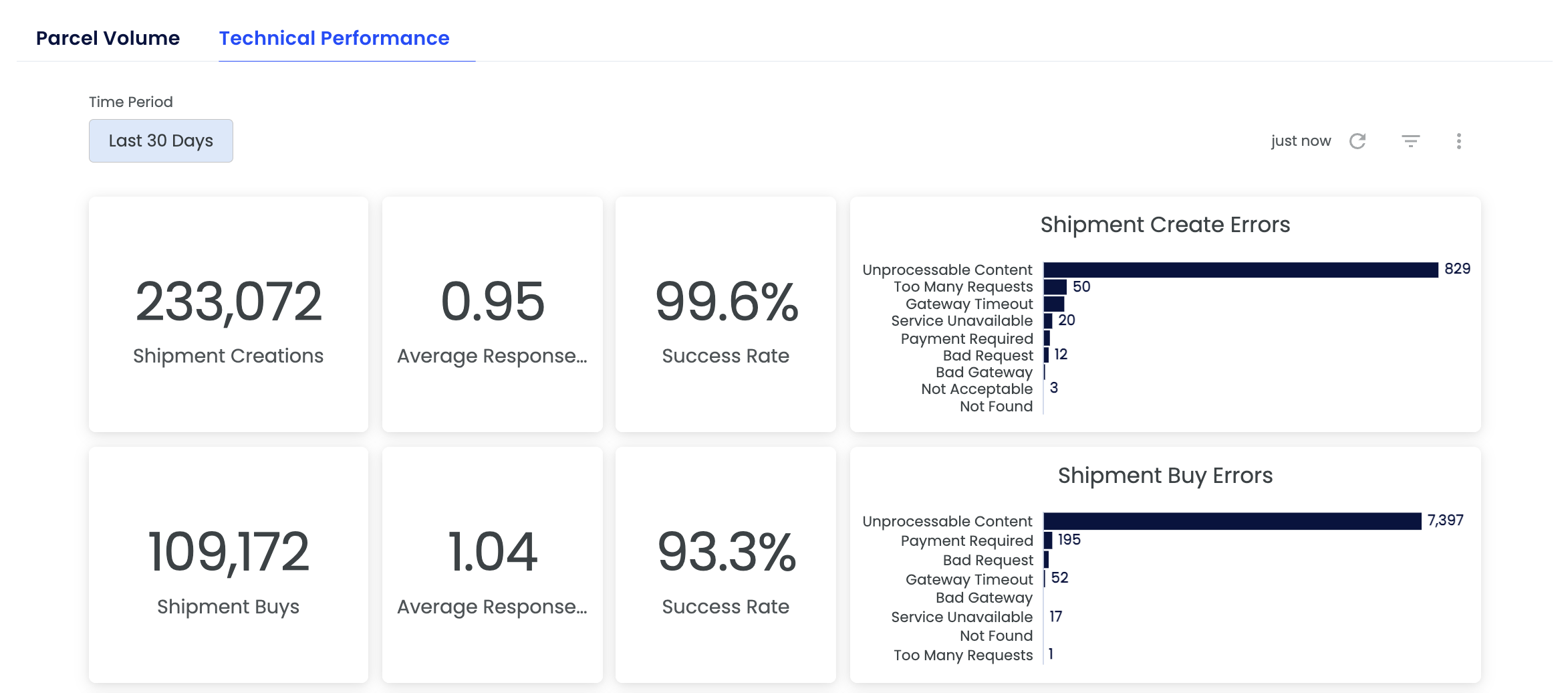 forge-tech-analytics-1
