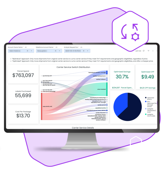 Luma estimator results